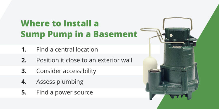 Preventing Basement Flooding Through Strategic Sump Pump Placement image
